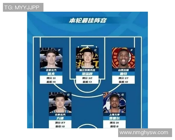 赛季初期球队危机频发部分队伍面临解散风险